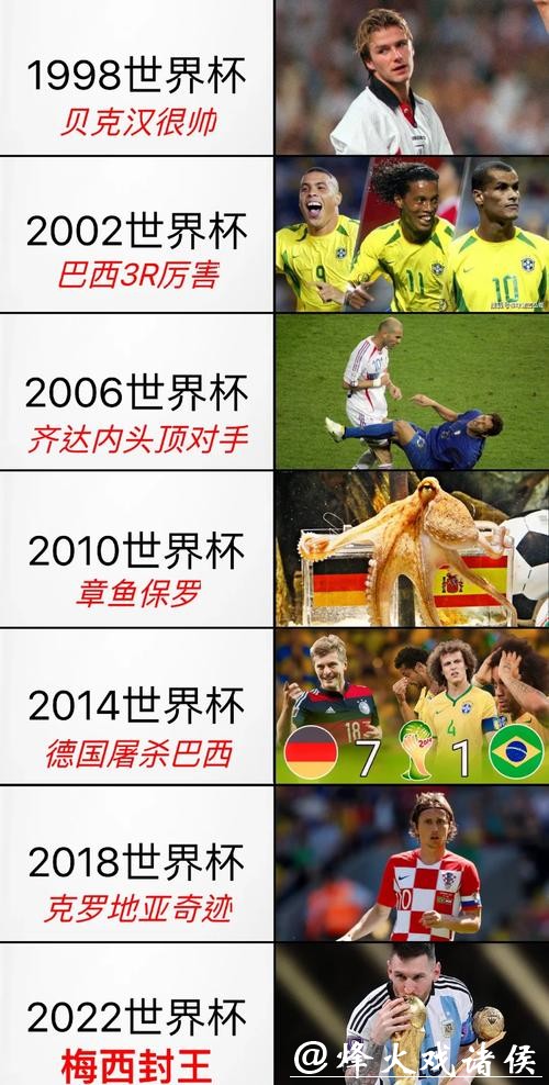 世界杯外围下注历史回顾:知名赛事下注故事 世界杯外围下注历史回顾:知名赛事下注故事